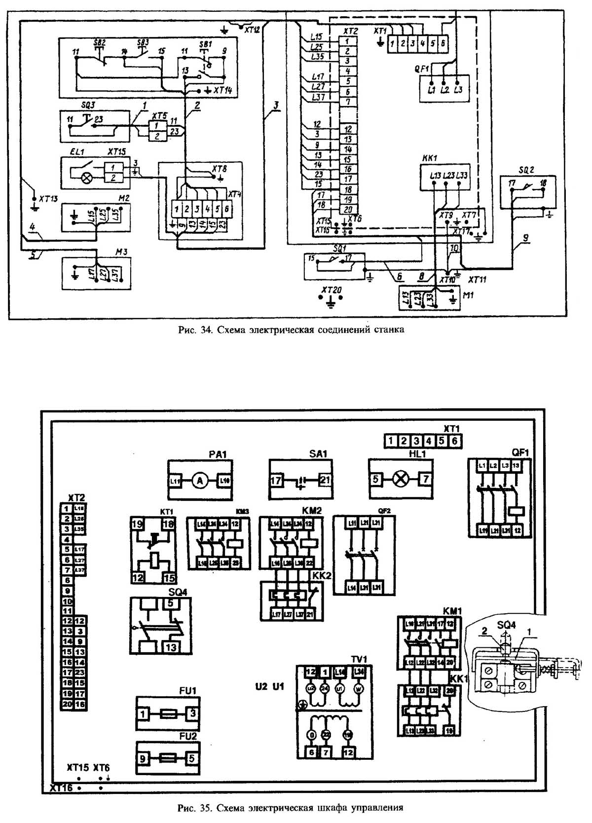 Розміщення електрообладнання в електрошафі токарно-гвинторізного верстата 1К62Д